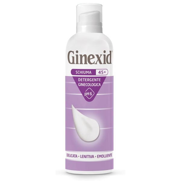 GINEXID*45+Sch.Det.Ginec.pH6 GINEXID*45+Sch.Det.Ginec.pH6