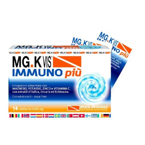 MGK VIS Immuno Piu'14 Bust.