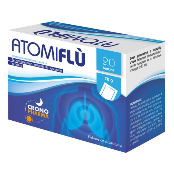 ATOMIFLU'20 Bust.