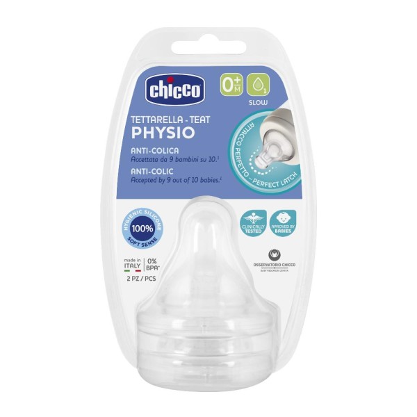 CH Tett.Perf5 1f.Sil.0m+2pz CH Tett.Perf5 1f.Sil.0m+2pz