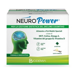 NEUROPOWER 20 Bust.